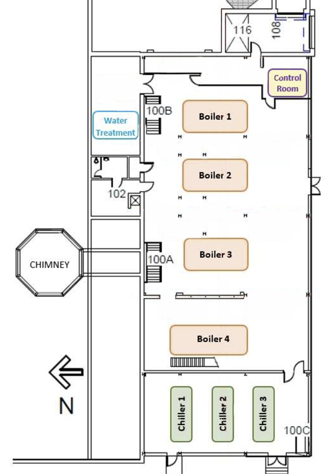 Blueprint of the first floor of the central heating plant with the learning opportunities highlighted