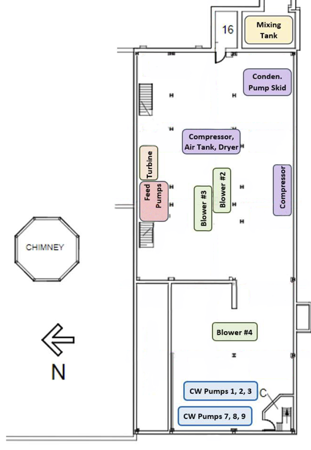 Blueprint of the lower level of the central heating plant with the learning opportunities highlighted